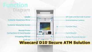 Дисплей внешнего вида банкомата WCT-D10